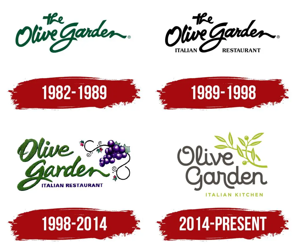 olive garden history the history of olive garden history of olive garden